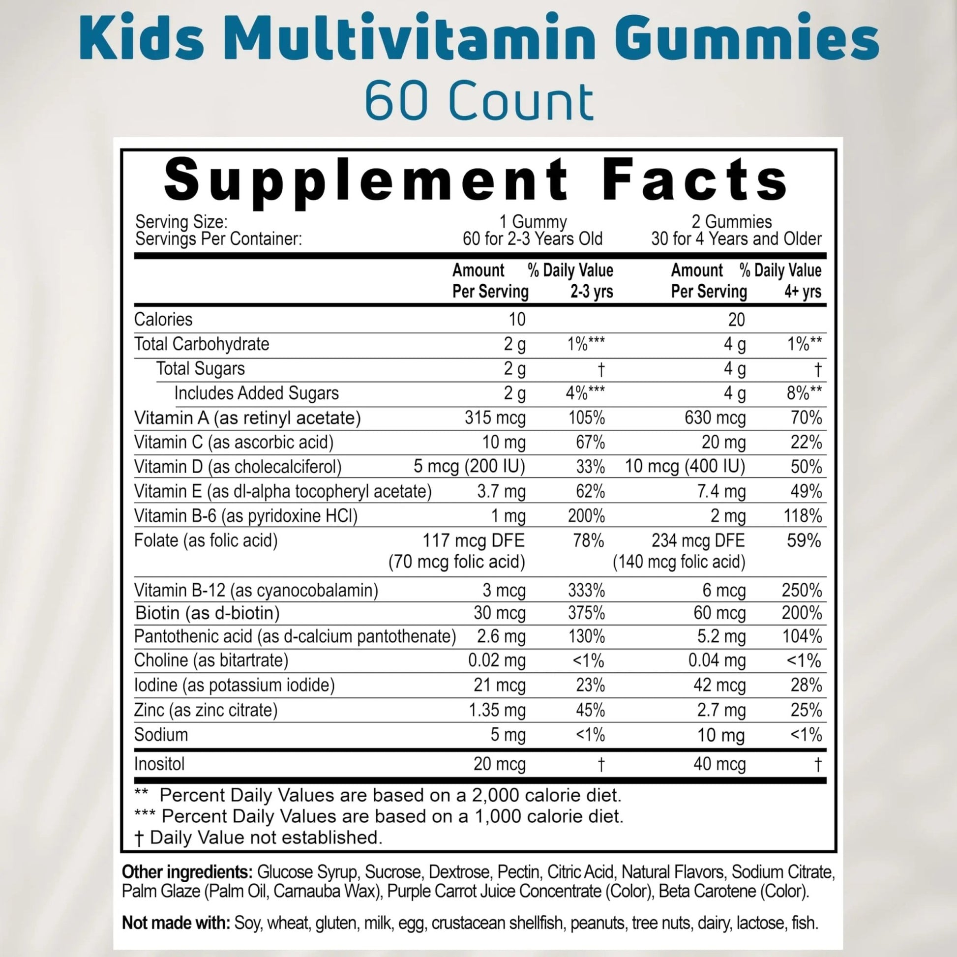NUELATION Kids Multivitamin Gummies, 30-60 Day Supply with 14 Essential Kids Vitamins & Minerals. Toddler Vitamins for Overall Wellness. Non-GMO, Gelatin-Free, - dailyvitalstore