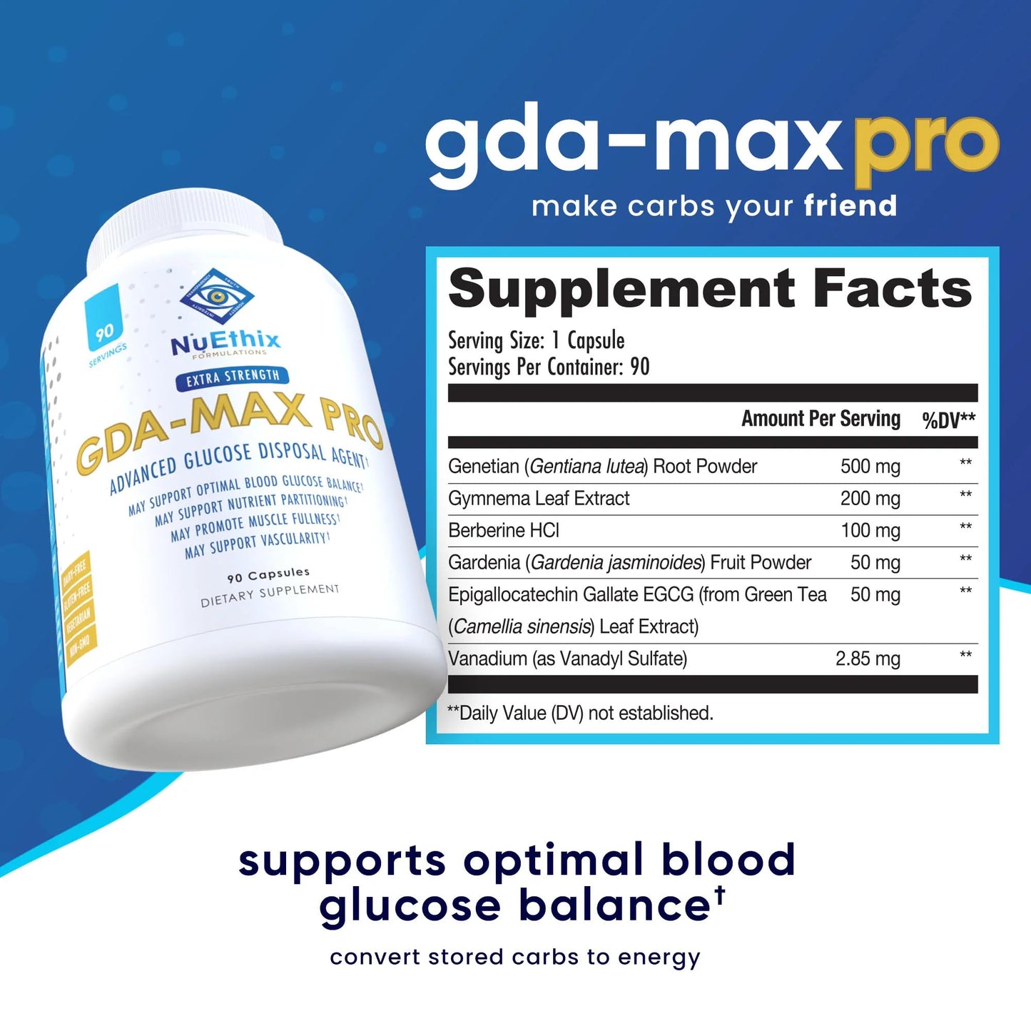 NuEthix Formulations GDA-MAX PRO, Double Berbine HCL Supplement, Supports Glucose Metabolism, Weight Management, Immune Support, Heart Health - Non GMO, Gluten Free, Dairy Free, 90 Count - dailyvitalstore