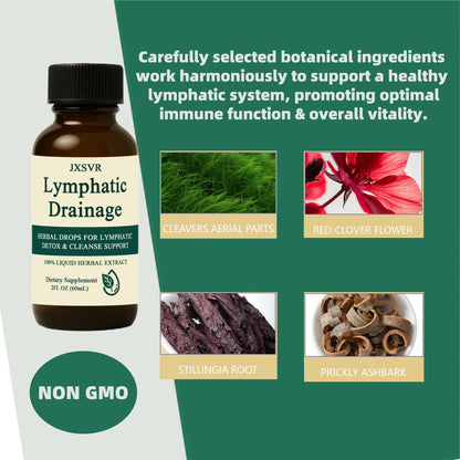 Nuflos Lymphatic Drainage Drops, Lymphatic Drainage Massager& Supplements, 2 Fl. Oz-Herbal Blend-Lymph System Support, Lymphatic Drainage, Immune System & Detox - dailyvitalstore