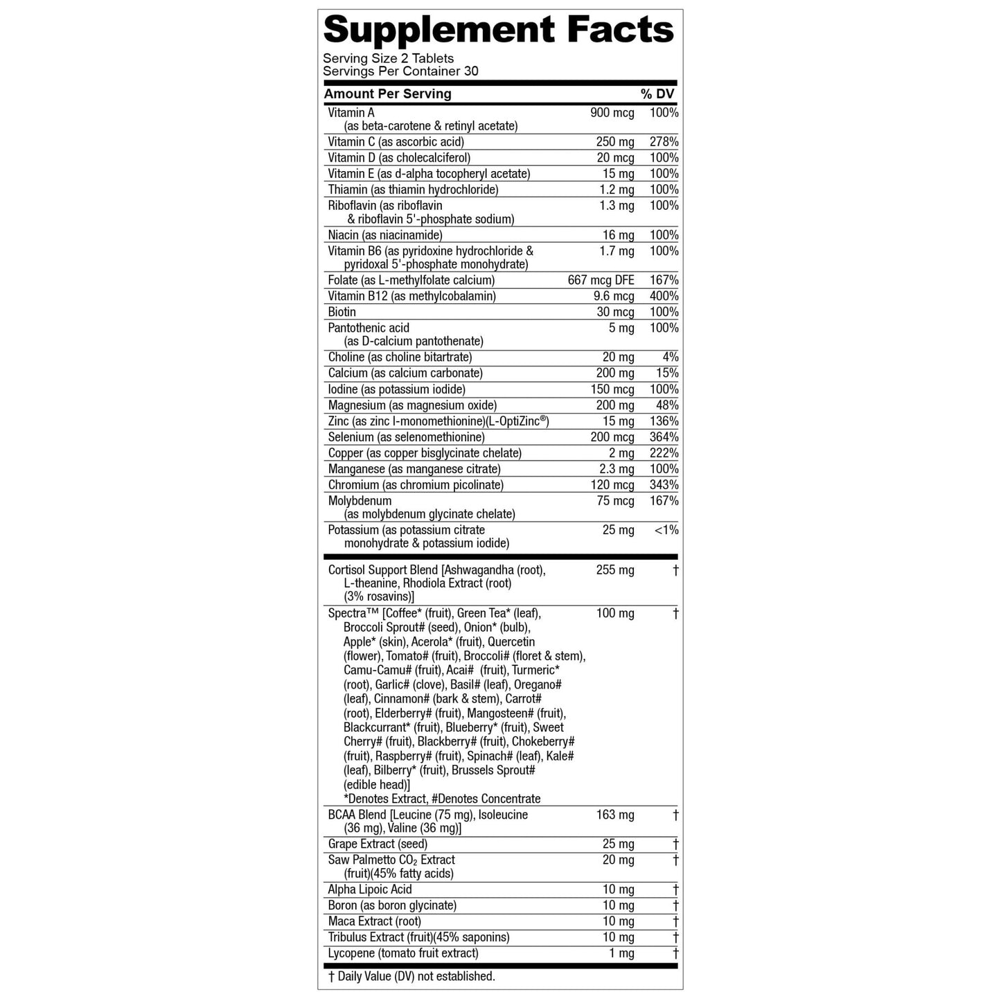 Nugenix Multivitamin for Men, Multivitamin and Support - 19 Vitamins and Minerals, Supports Free , Balance Cortisol, Promotes Nitric Oxide Production - dailyvitalstore