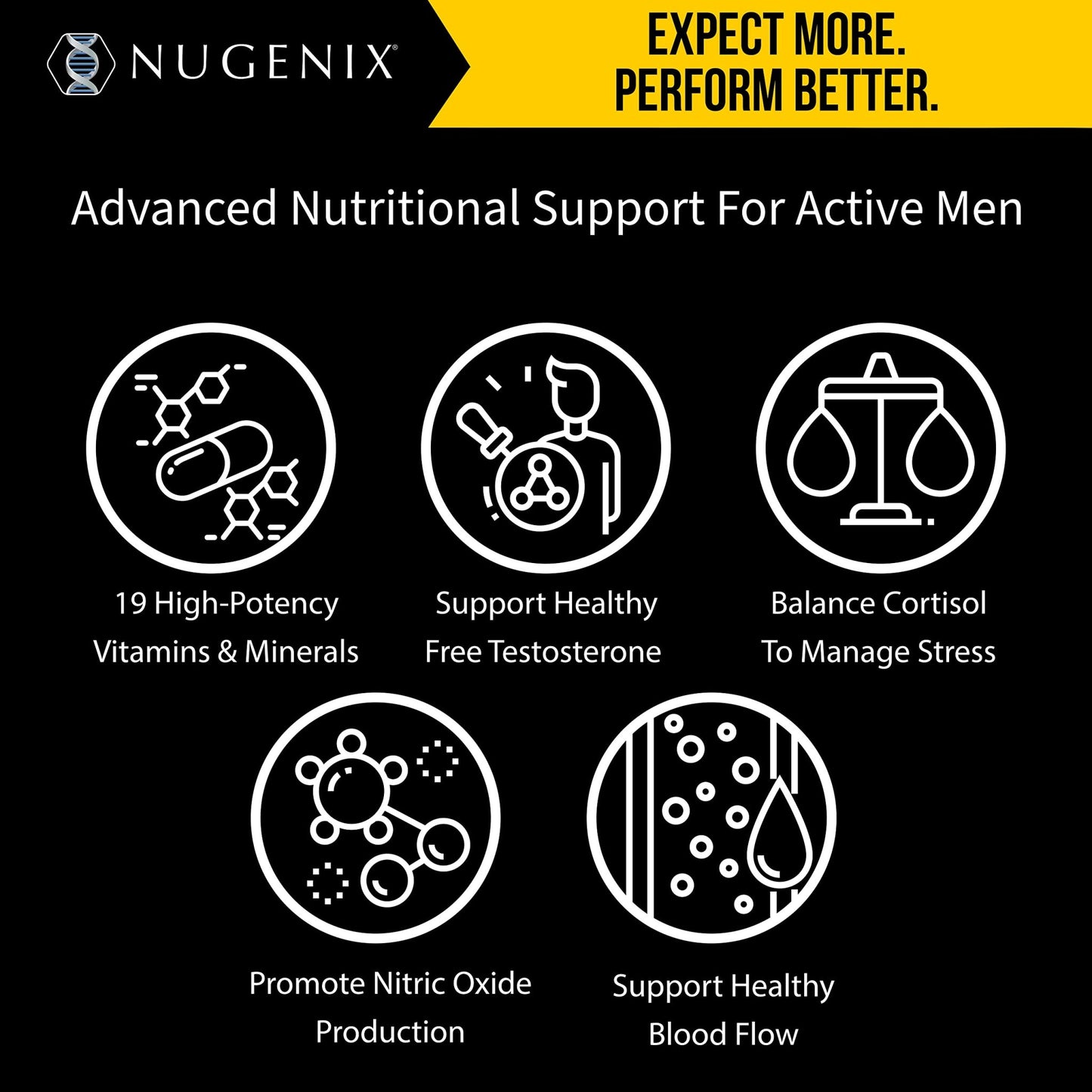 Nugenix Multivitamin for Men, Multivitamin and Support - 19 Vitamins and Minerals, Supports Free , Balance Cortisol, Promotes Nitric Oxide Production - dailyvitalstore