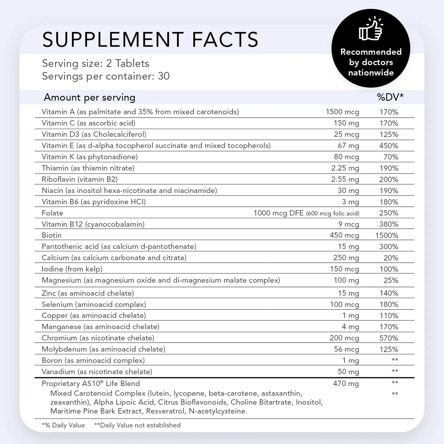 Nugevity AS 10® Life – Stress, Immune Support and Anti Aging Supplement - Multivitamin and Antioxidants Tablet, Resveratrol, Alpha Lipoic Acid - dailyvitalstore