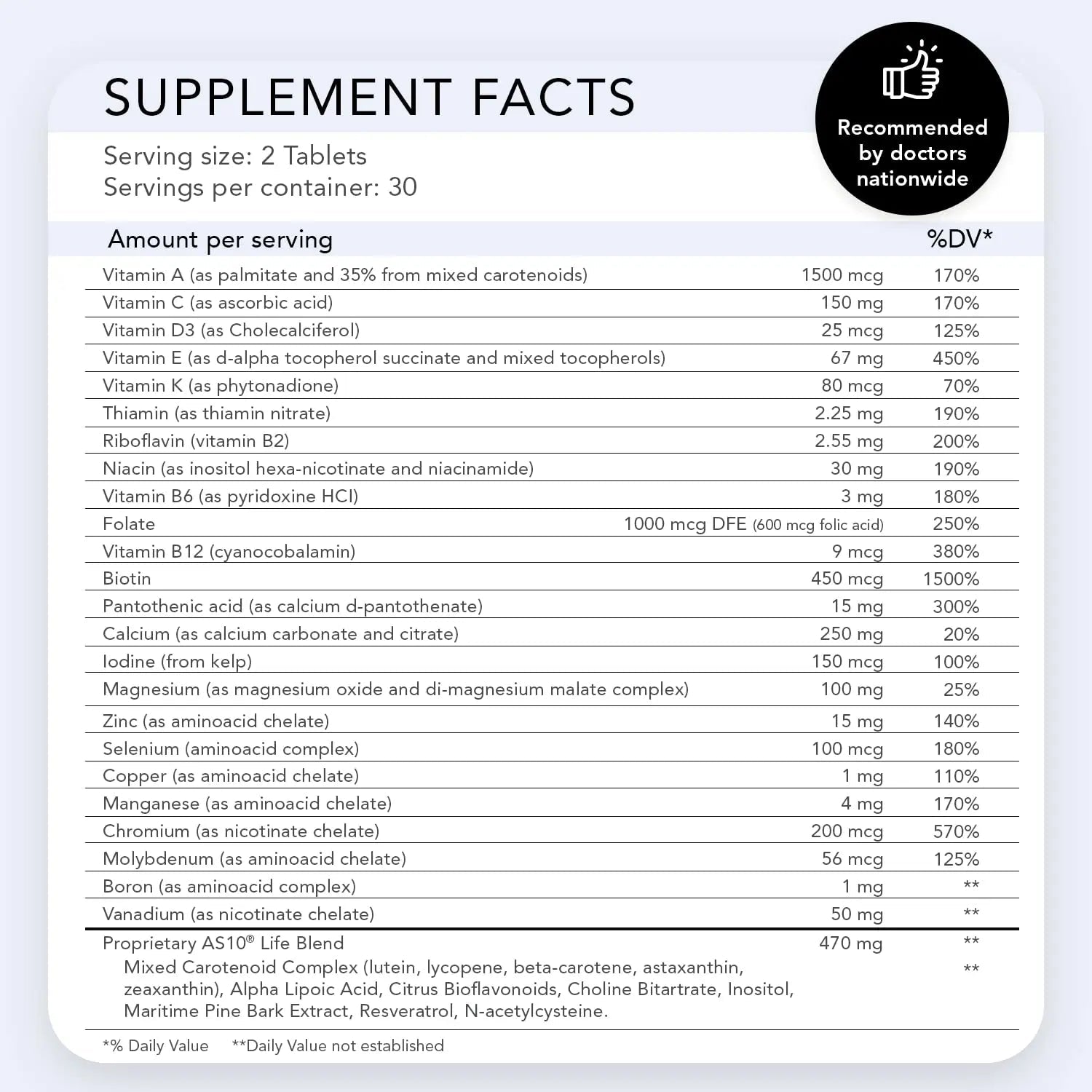 Nugevity AS 10® Life – Stress, Immune Support and Anti Aging Supplement - Multivitamin and Antioxidants Tablet, Resveratrol, Alpha Lipoic Acid - dailyvitalstore