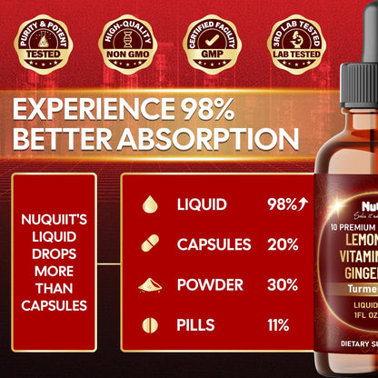 NUQIIT 10in1 Lemon Balm Tincture Blend Includes Vitamin D3, Vitamin K2, Lemon Balm, Ginger, Turmeric, Ceylon Cinnamon and More - 1 FL Oz - 60 Day Supply - dailyvitalstore