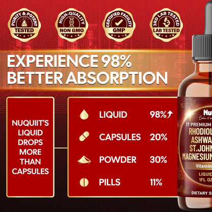 NUQIIT 17in1 Rhodiola Rosea Liquid Drops Tincture w/Ashwagandha Magnesium, L-Theanine. Ultra Rhodiola Cortisol Supplement, Rhodiola Root for Mood, Energy - 1 FL Oz - 60 Day Supply - dailyvitalstore