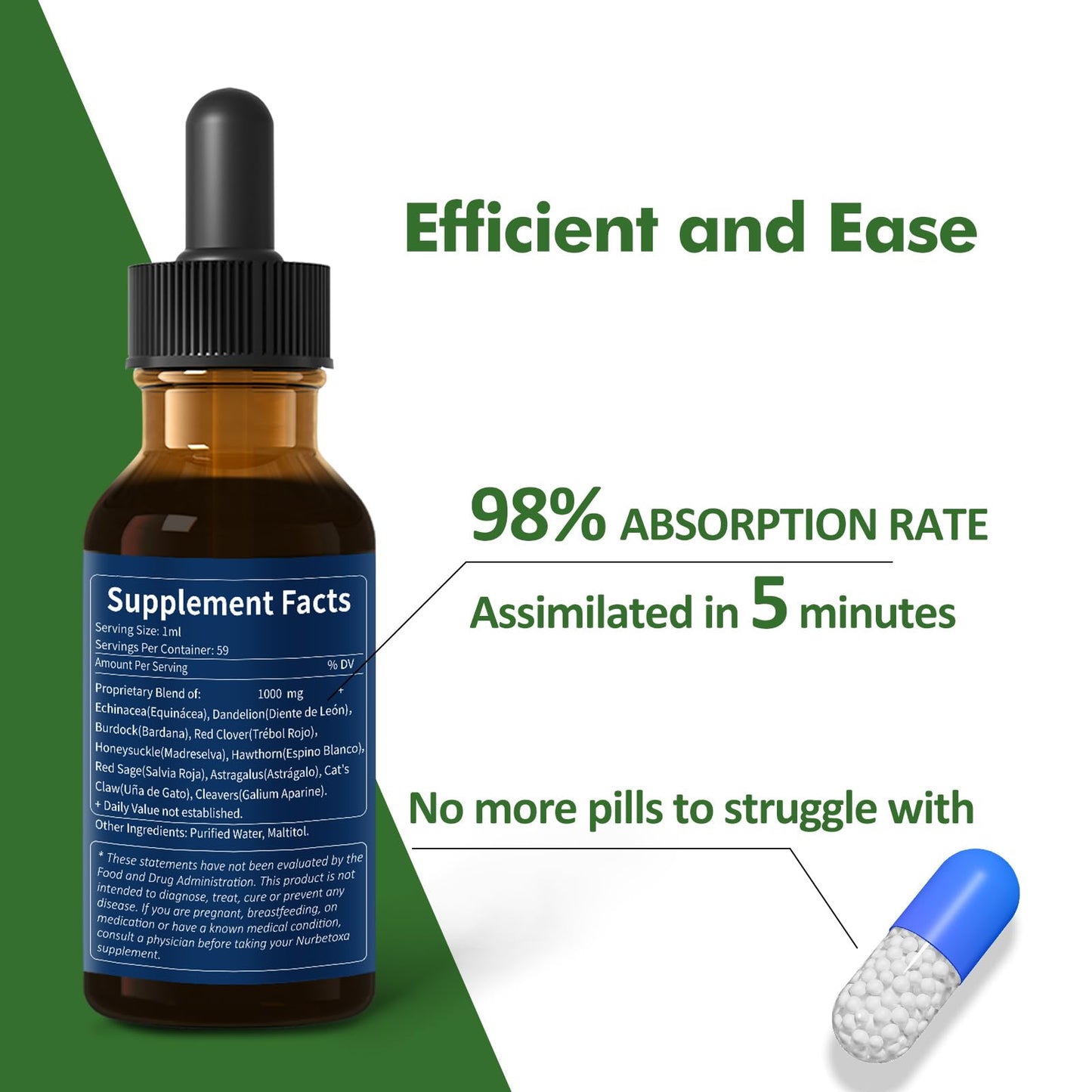 Nurbetoxa Cleavers Lymphatic Drainage Drops for Lymph System Detox Cleanse, Lymphedema Support Supplement Formula w/Echinacea, Cat’s Claw, Red Clover Extract Tincture, Use with Lymph Massage Tool. 2oz - dailyvitalstore