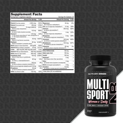 NutraBio Multisport for Women - Womens MultiVitamin - 33 Vitamins, Minerals, Micronutrients - Rich in Antioxidants - dailyvitalstore