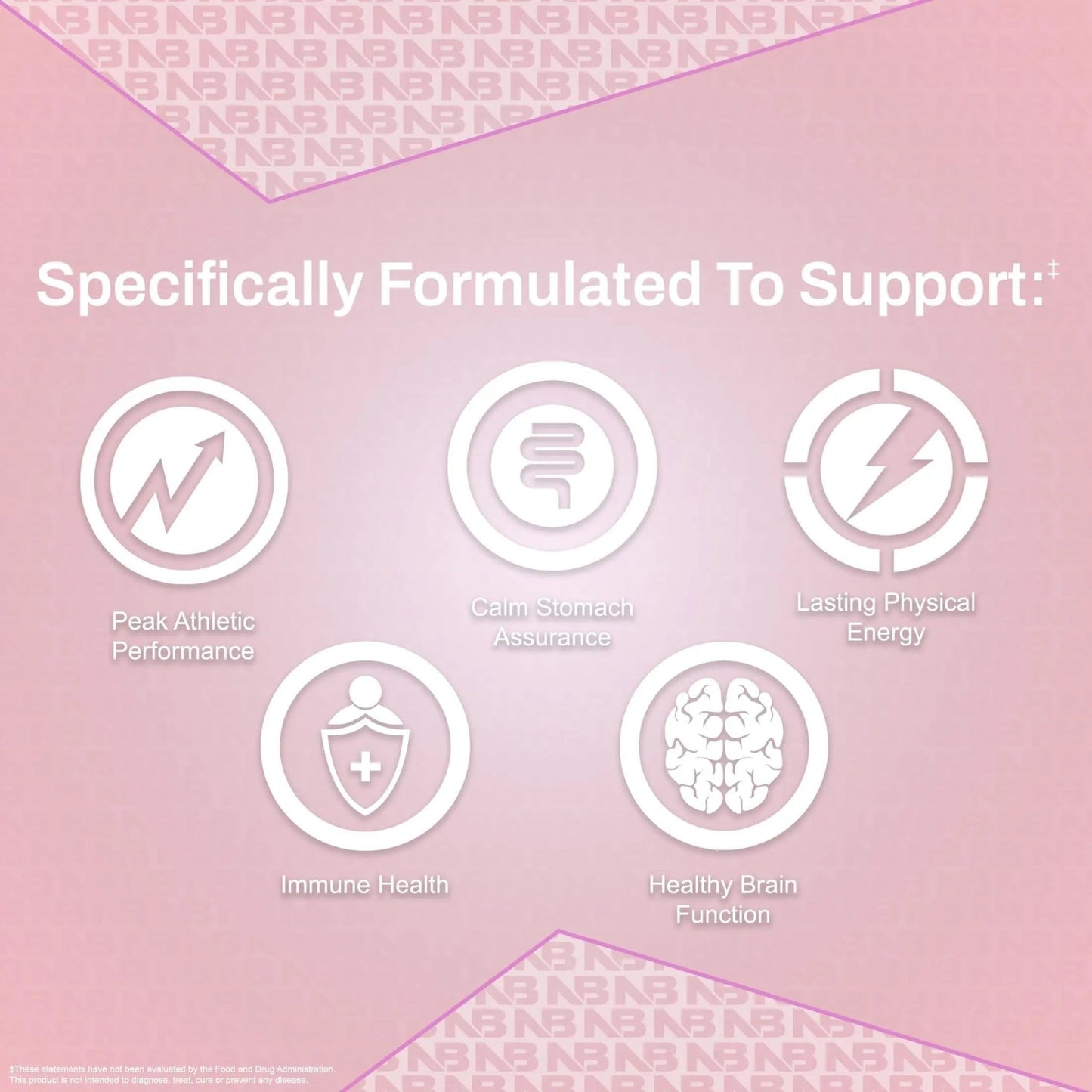 NutraBio Multisport for Women - Womens MultiVitamin - 33 Vitamins, Minerals, Micronutrients - Rich in Antioxidants - dailyvitalstore