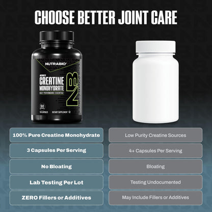 NutraBio Pure Micronized Creatine Monohydrate Capsules, Creatine Pills, Supports Bulk Muscle Energy, Recovery, and Strength - Keto Friendly, Kosher - dailyvitalstore
