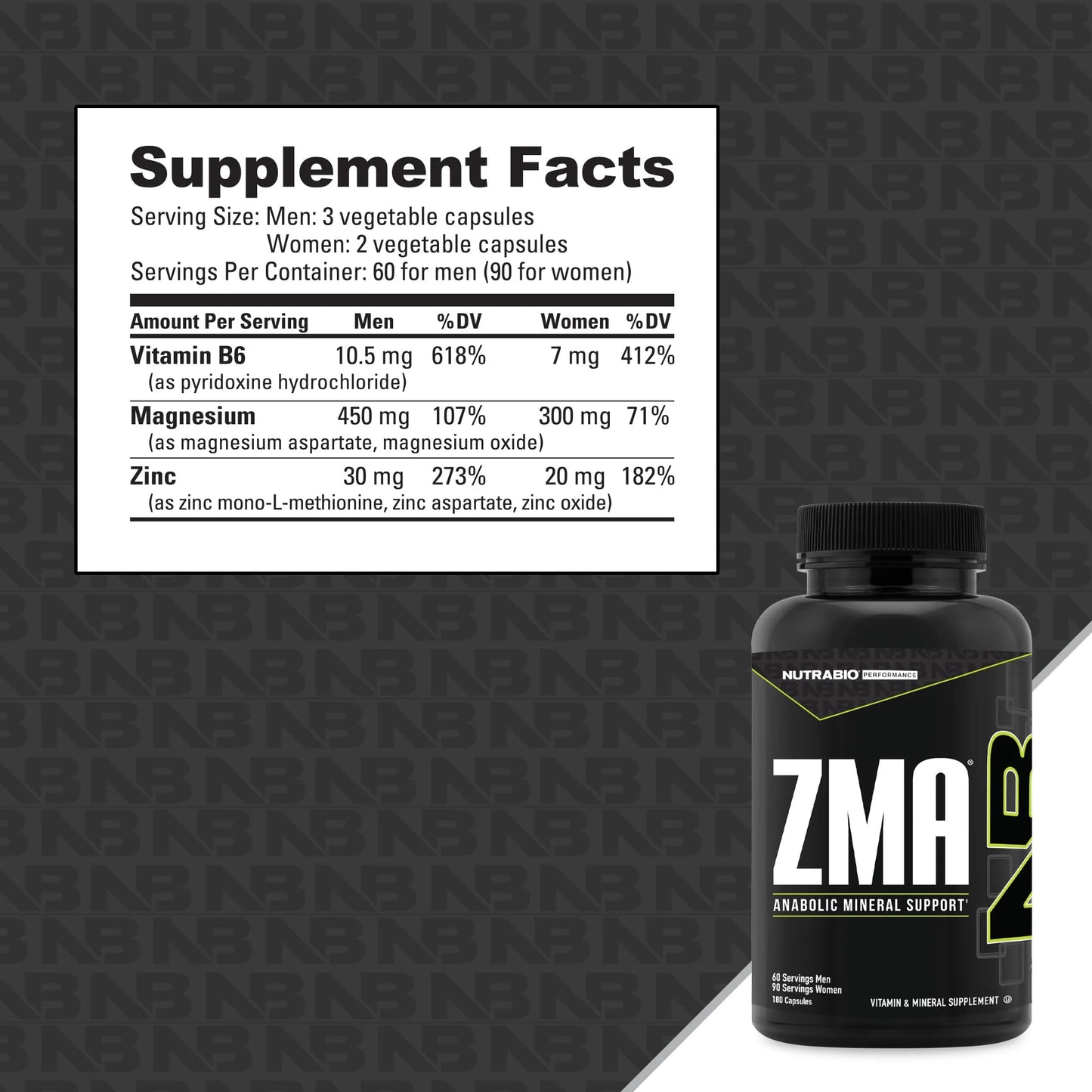 NutraBio ZMA Supplements for Men & Women- Zinc Magnesium Supplements to Support Hormone Levels, Peak Performance, Sleep, Muscle Recovery, Immune Health, 180 Ct. - dailyvitalstore