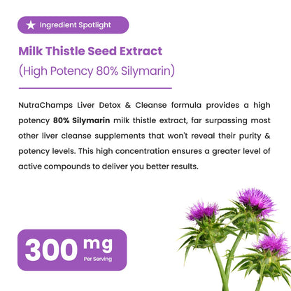 NutraChamps Liver Cleanse Detox & Repair Formula, 20+ Herbs: Milk Thistle Extract with Silymarin, Artichoke, Dandelion, Chicory Root Powder, - dailyvitalstore