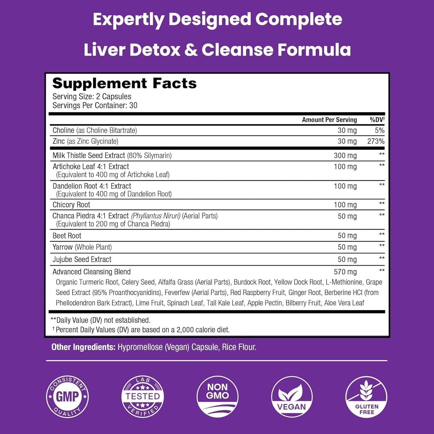 NutraChamps Liver Cleanse Detox & Repair Formula, 20+ Herbs: Milk Thistle Extract with Silymarin, Artichoke, Dandelion, Chicory Root Powder, - dailyvitalstore