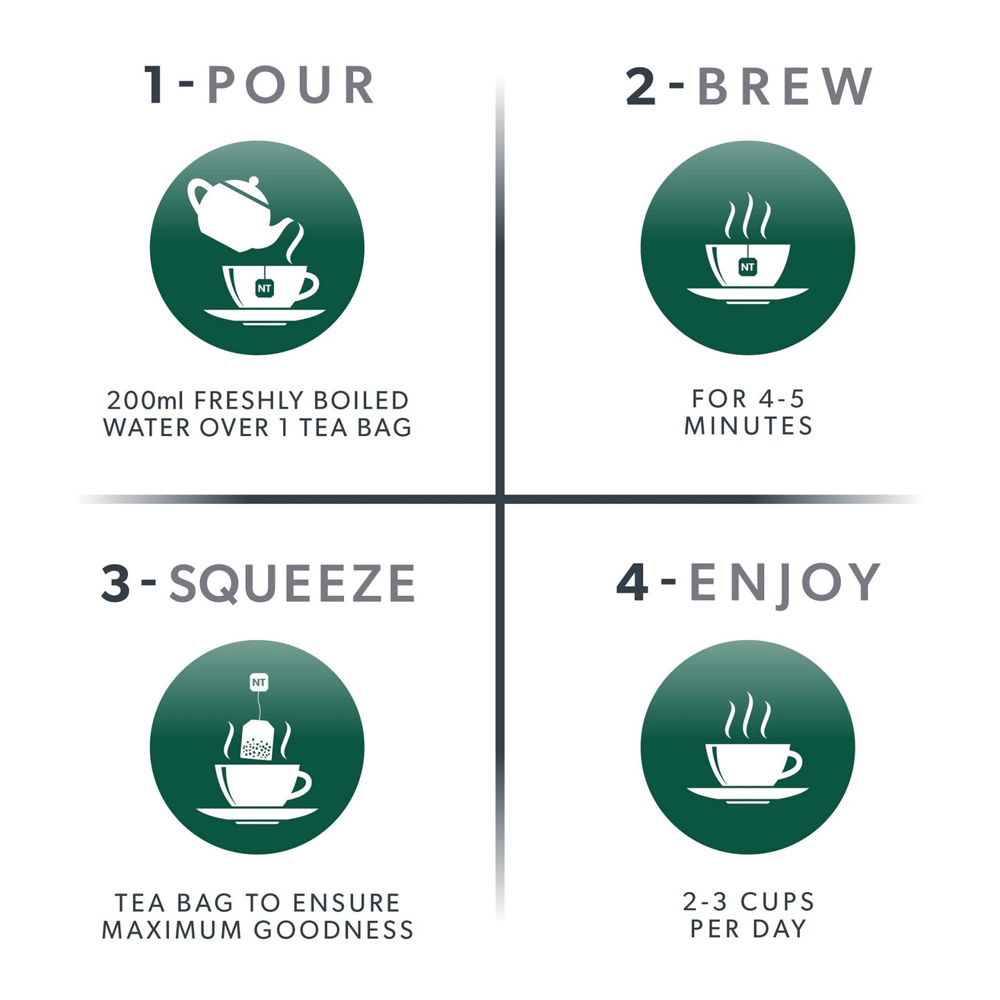 NUTRALIVER - Detox Tea for Liver Cleansing and Support - With Milk Thistle, Turmeric & Fennel - 20 Tea Bags - Herbal Tea by Nutra Tea - dailyvitalstore