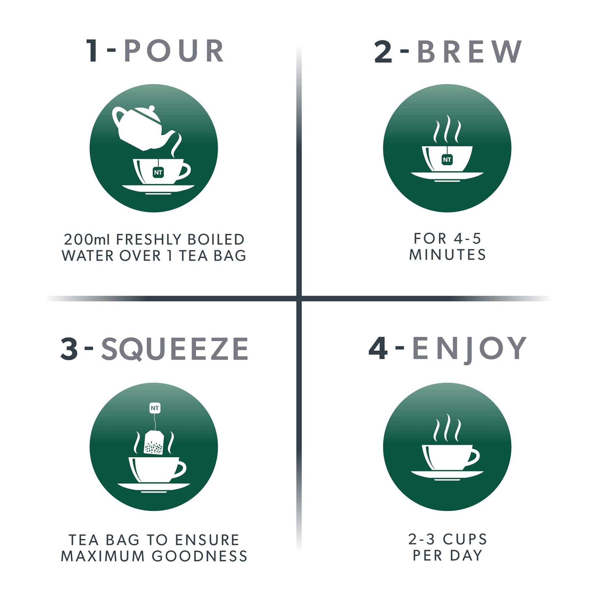 NUTRALIVER - Detox Tea for Liver Cleansing and Support - With Milk Thistle, Turmeric & Fennel - 20 Tea Bags - Herbal Tea by Nutra Tea - dailyvitalstore