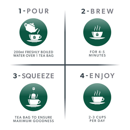 NUTRALIVER - Detox Tea for Liver Cleansing and Support - With Milk Thistle, Turmeric & Fennel - 20 Tea Bags - Herbal Tea by Nutra Tea - dailyvitalstore