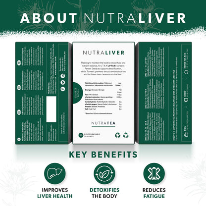 NUTRALIVER - Detox Tea for Liver Cleansing and Support - With Milk Thistle, Turmeric & Fennel - 20 Tea Bags - Herbal Tea by Nutra Tea - dailyvitalstore