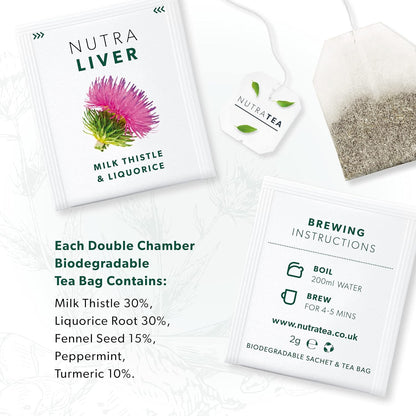 NUTRALIVER - Detox Tea for Liver Cleansing and Support - With Milk Thistle, Turmeric & Fennel - 20 Tea Bags - Herbal Tea by Nutra Tea - dailyvitalstore