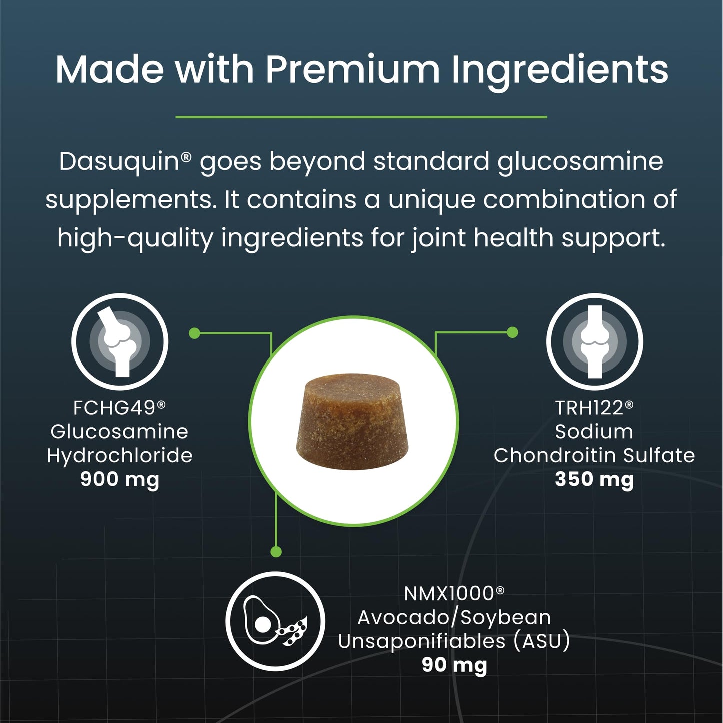 Nutramax Dasuquin for Large Dogs, Joint Health Supplement, Contains Glucosamine for Dogs, Plus Chondroitin, ASU and More, Supports Healthy Joints, Soft Chews, 150 Count - dailyvitalstore