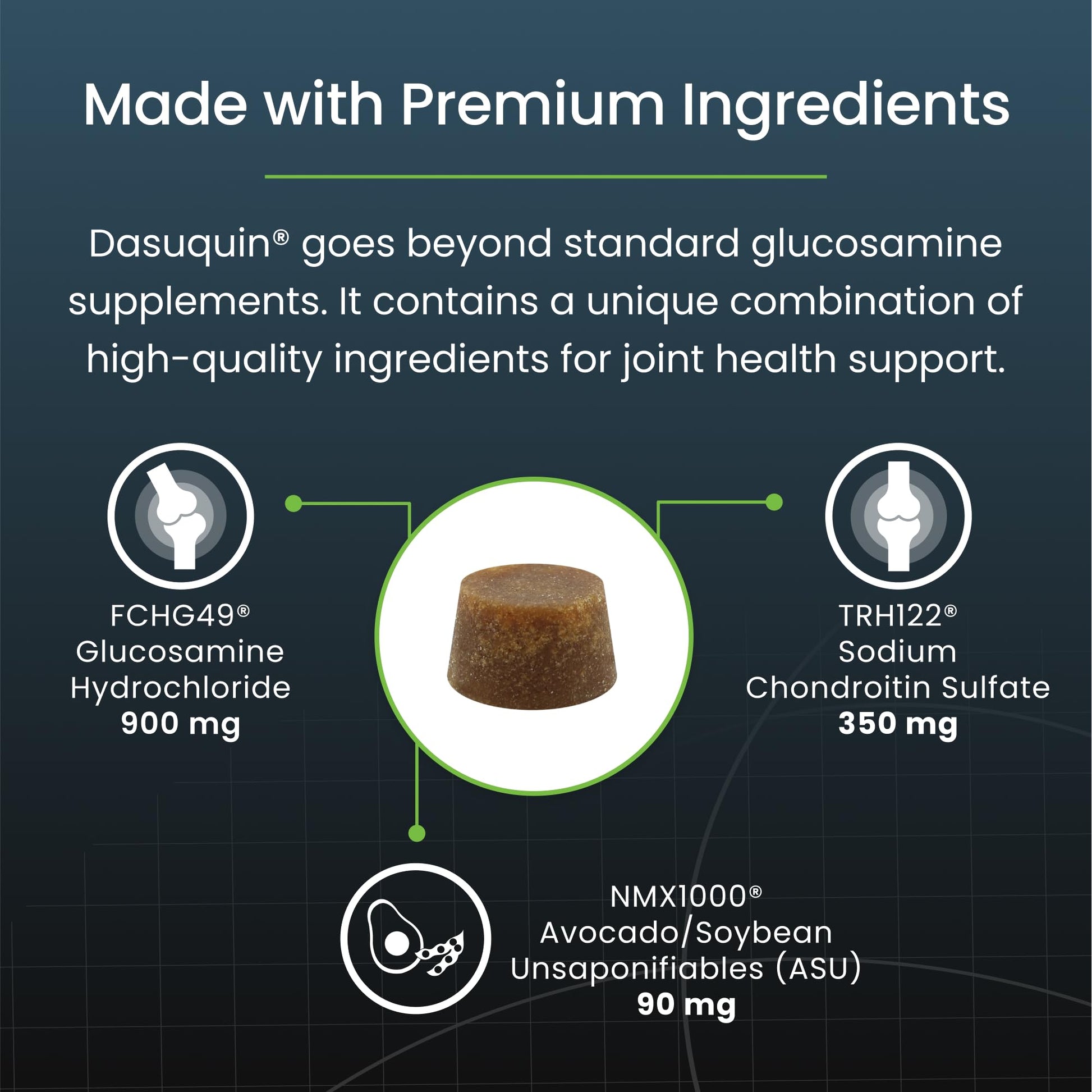 Nutramax Dasuquin for Large Dogs, Joint Health Supplement, Contains Glucosamine for Dogs, Plus Chondroitin, ASU and More, Supports Healthy Joints, Soft Chews, 150 Count - dailyvitalstore
