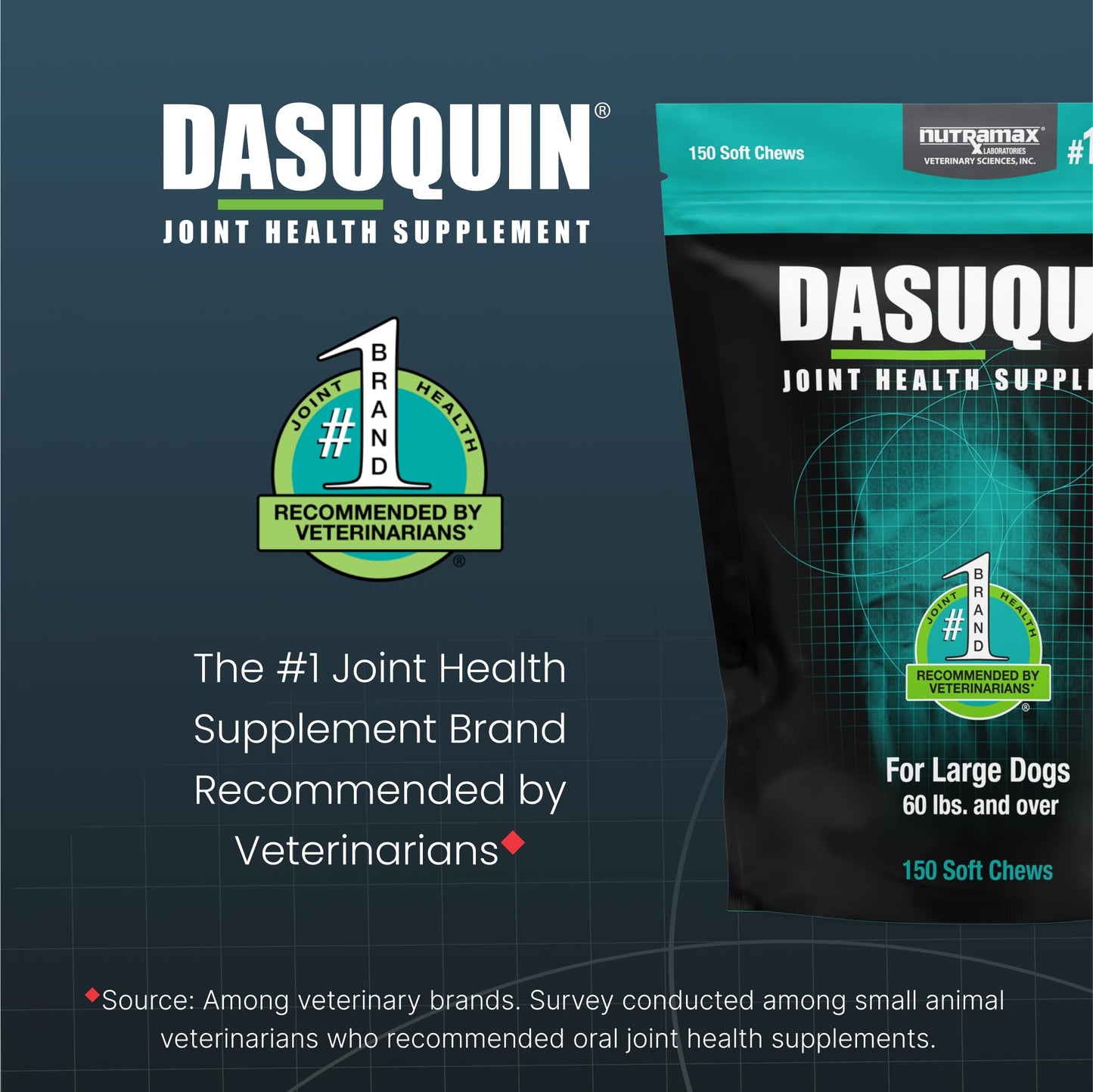 Nutramax Dasuquin for Large Dogs, Joint Health Supplement, Contains Glucosamine for Dogs, Plus Chondroitin, ASU and More, Supports Healthy Joints, Soft Chews, 150 Count - dailyvitalstore