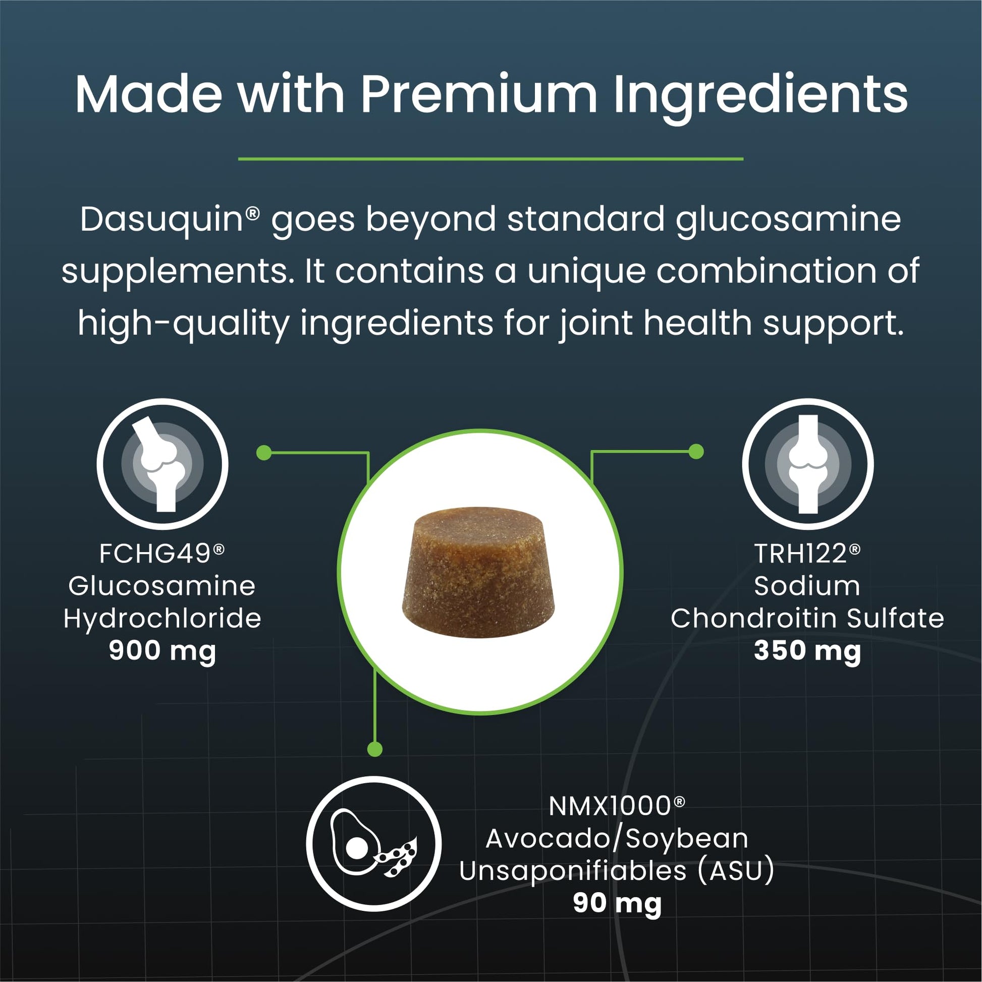 Nutramax Dasuquin for Large Dogs, Joint Health Supplement, Contains Glucosamine for Dogs, Plus Chondroitin, ASU and More, Supports Healthy Joints, Soft Chews, 84 Count - dailyvitalstore
