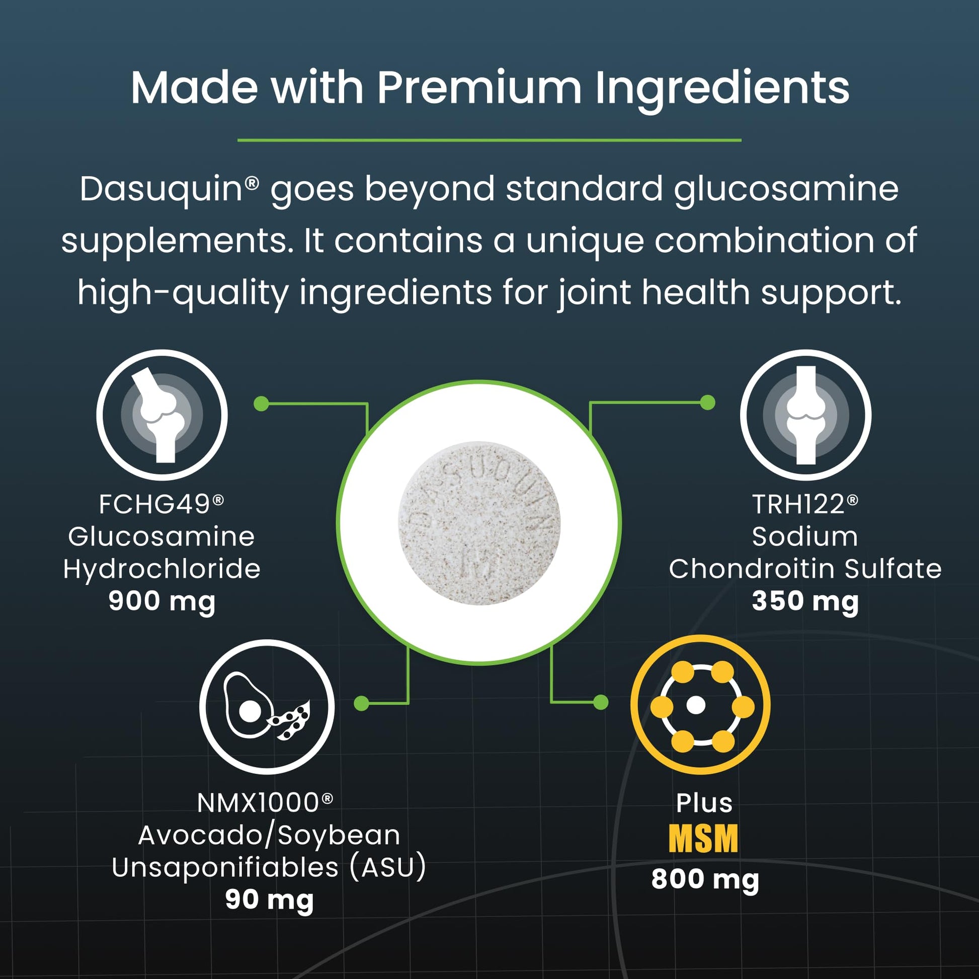 Nutramax Dasuquin for Large Dogs, Joint Health Supplement, Contains Glucosamine for Dogs, Plus Chondroitin, ASU, MSM and More, Supports Healthy Joints, Chewable Tablets, 150 Count - dailyvitalstore