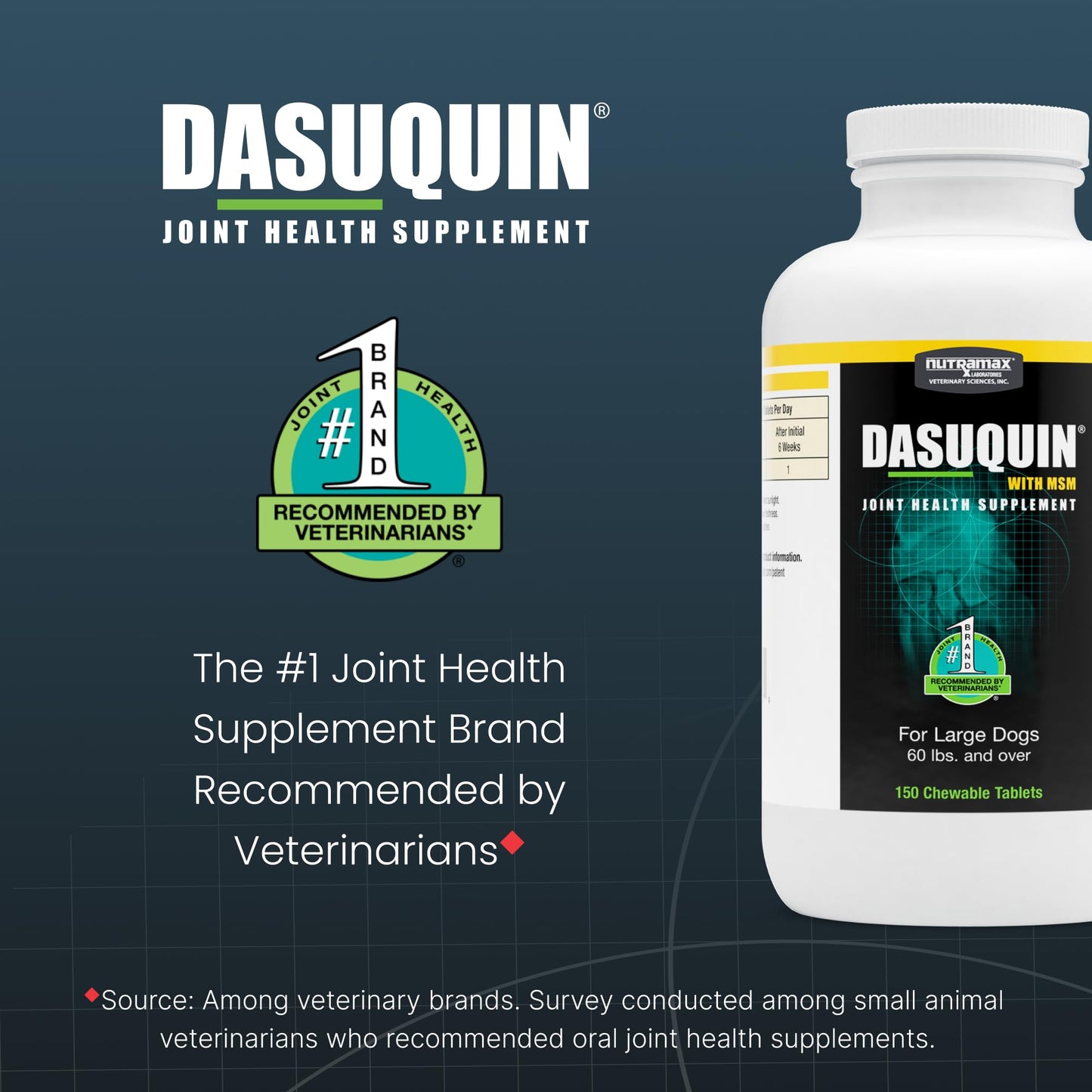 Nutramax Dasuquin for Large Dogs, Joint Health Supplement, Contains Glucosamine for Dogs, Plus Chondroitin, ASU, MSM and More, Supports Healthy Joints, Chewable Tablets, 150 Count - dailyvitalstore