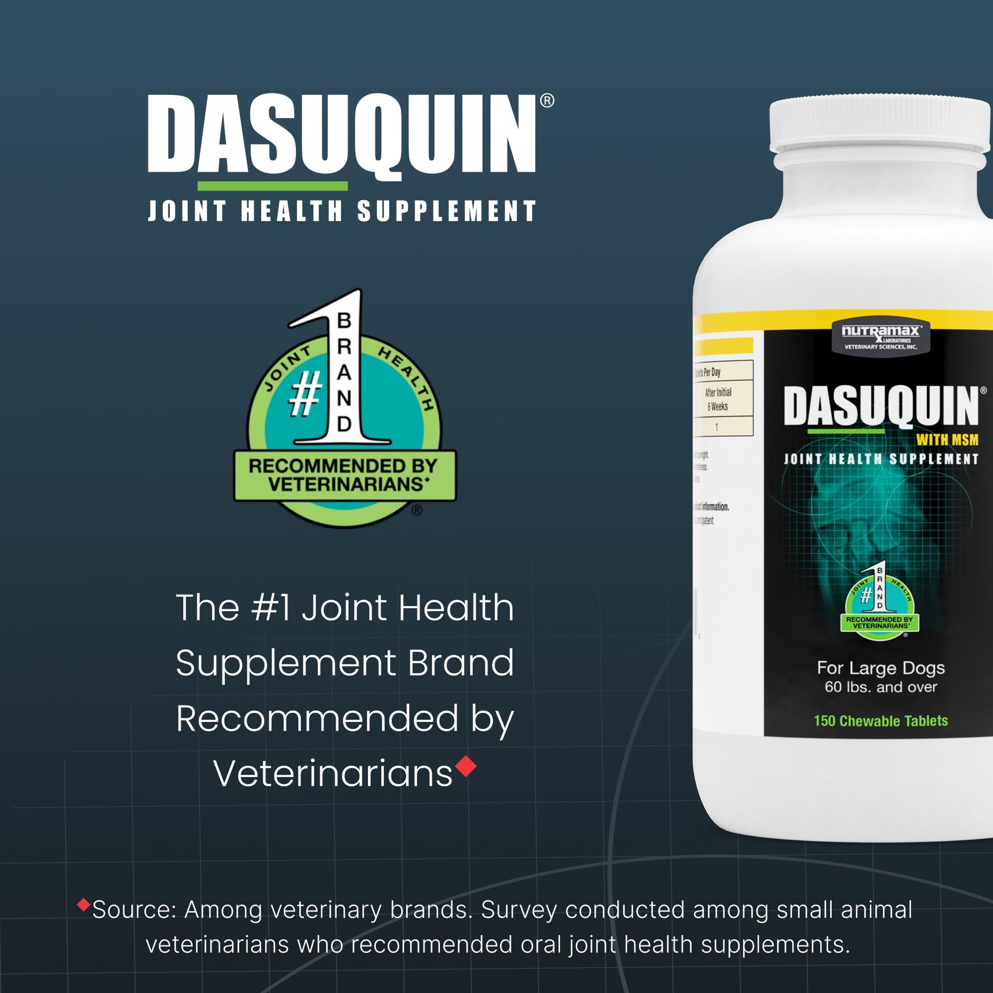 Nutramax Dasuquin for Large Dogs, Joint Health Supplement, Contains Glucosamine for Dogs, Plus Chondroitin, ASU, MSM and More, Supports Healthy Joints, Chewable Tablets, 150 Count - dailyvitalstore