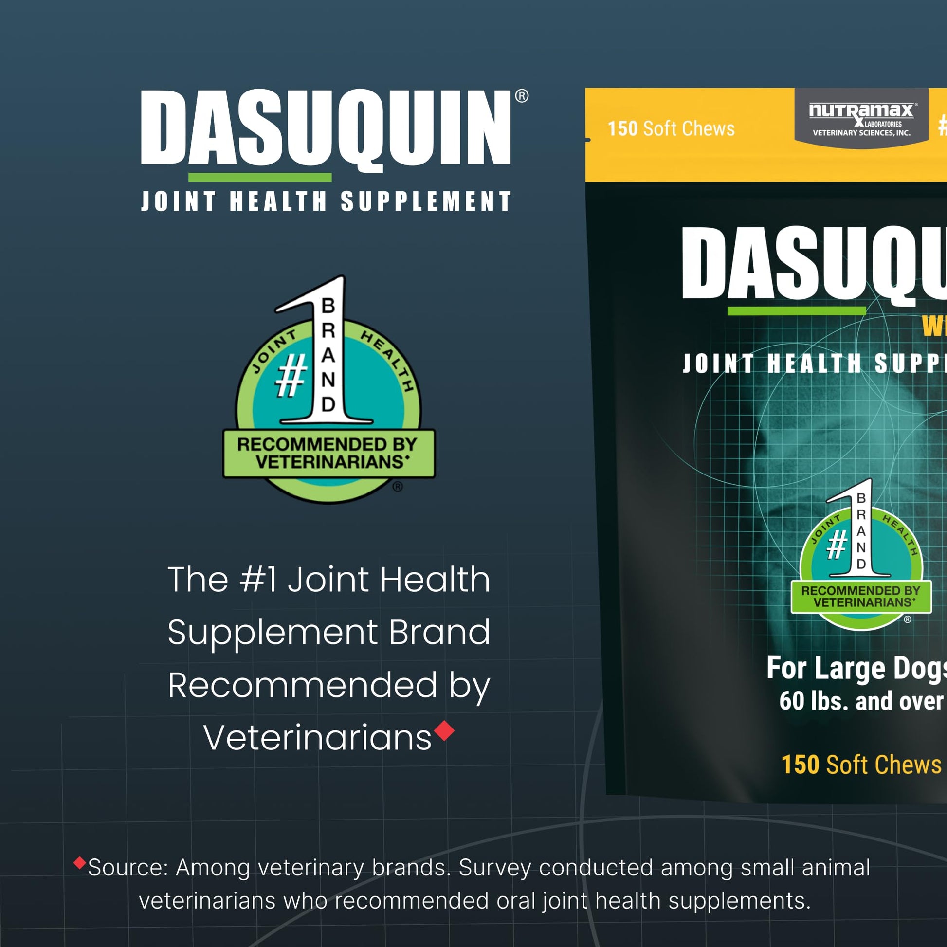 Nutramax Dasuquin for Large Dogs, Joint Health Supplement, Contains Glucosamine for Dogs, Plus Chondroitin, ASU, MSM and More, Supports Healthy Joints, Soft Chews, 150 Count - dailyvitalstore