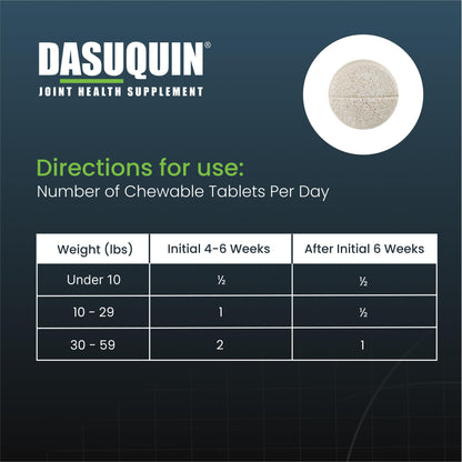 Nutramax Dasuquin for Small to Medium Dogs, Joint Health Supplement, Contains Glucosamine for Dogs, Plus Chondroitin, ASU and More, Supports Healthy Joints, Chewable Tablets, 150 Count - dailyvitalstore