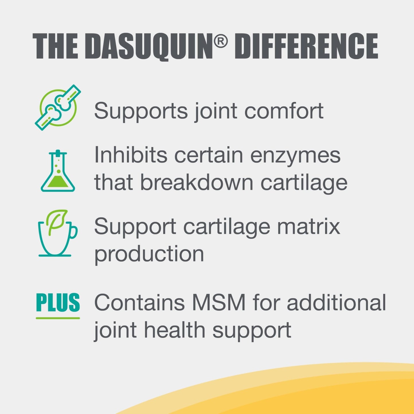 Nutramax Dasuquin for Small to Medium Dogs, Joint Health Supplement, Contains Glucosamine for Dogs, Plus Chondroitin, ASU, MSM and More, Supports Healthy Joints, Chewable Tablets, 84 Count - dailyvitalstore