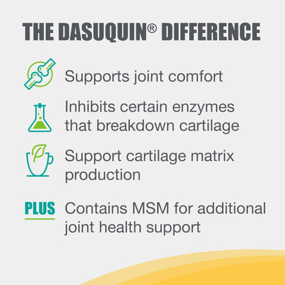 Nutramax Dasuquin for Small to Medium Dogs, Joint Health Supplement, Contains Glucosamine for Dogs, Plus Chondroitin, ASU, MSM and More, Supports Healthy Joints, Chewable Tablets, 84 Count - dailyvitalstore