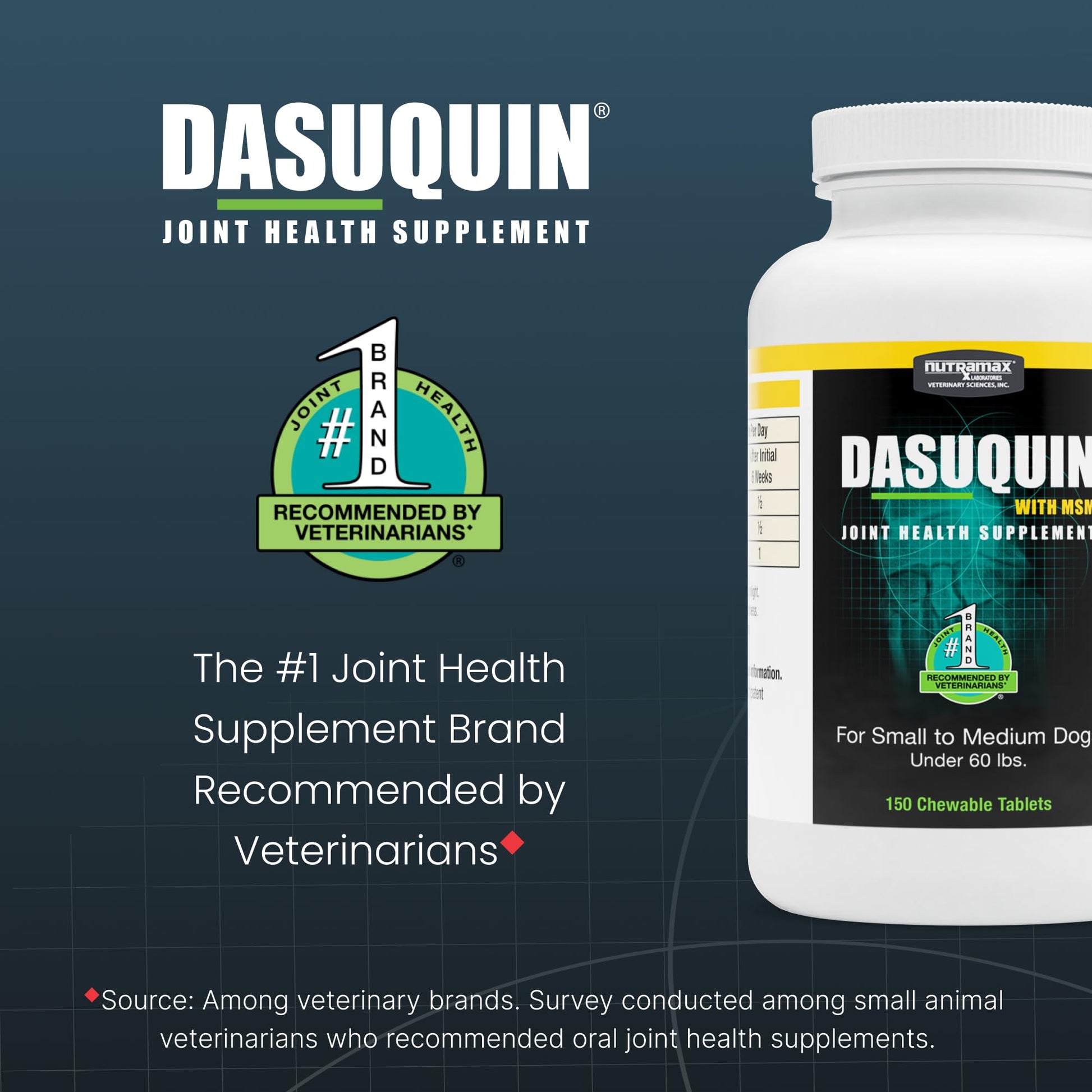 Nutramax Dasuquin for Small to Medium Dogs, Joint Health Supplement, Contains Glucosamine for Dogs, Plus Chondroitin, ASU, MSM and More, Supports Healthy Joints, Chewable Tablets, 150 Count - dailyvitalstore