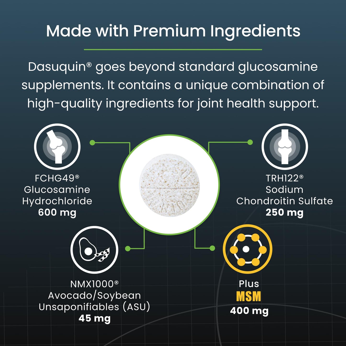 Nutramax Dasuquin for Small to Medium Dogs, Joint Health Supplement, Contains Glucosamine for Dogs, Plus Chondroitin, ASU, MSM and More, Supports Healthy Joints, Chewable Tablets, 150 Count - dailyvitalstore
