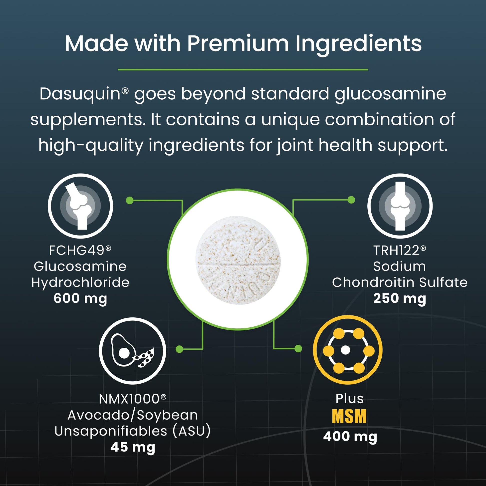 Nutramax Dasuquin for Small to Medium Dogs, Joint Health Supplement, Contains Glucosamine for Dogs, Plus Chondroitin, ASU, MSM and More, Supports Healthy Joints, Chewable Tablets, 150 Count - dailyvitalstore