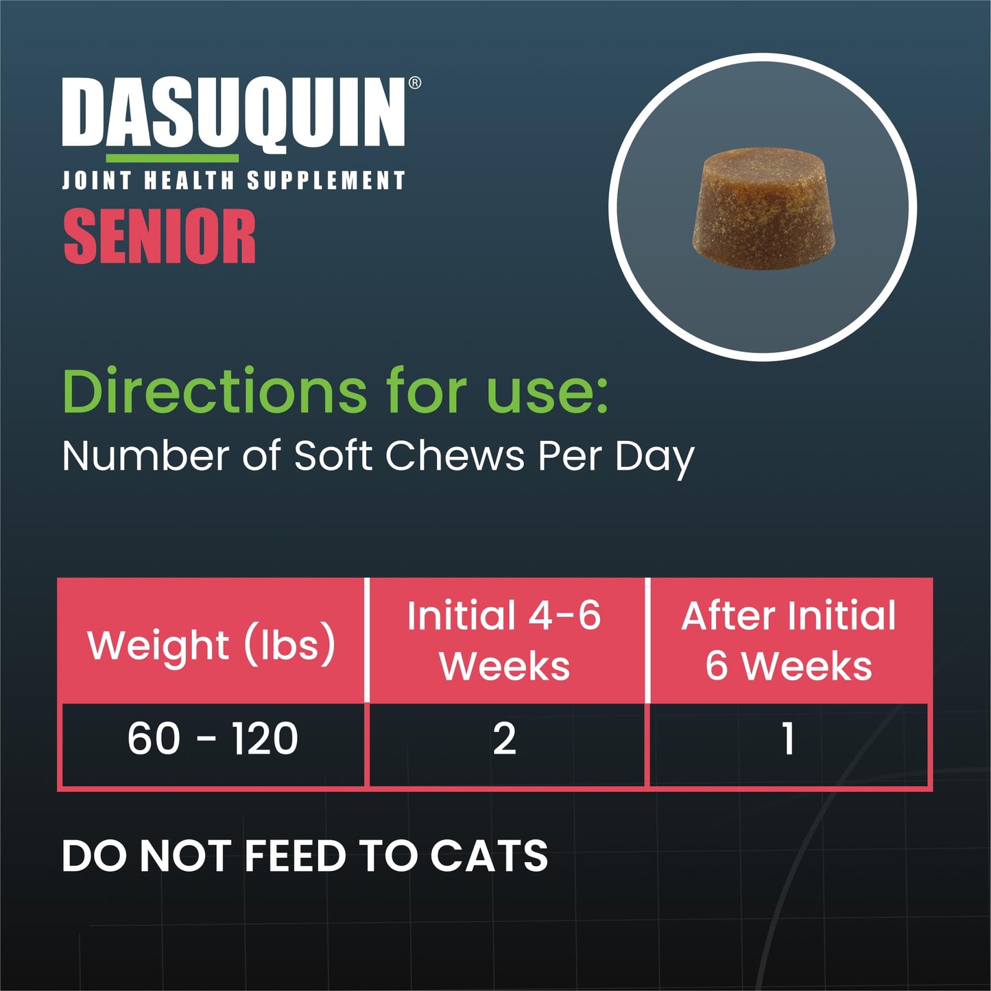 Nutramax Dasuquin Joint Health Supplement for Large Senior Dogs – for Immune Support, Skin & Coat Health, and Brain Health, 84 Soft Chews - dailyvitalstore