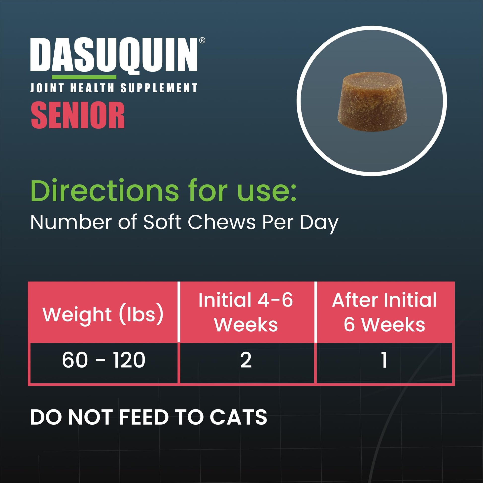 Nutramax Dasuquin Joint Health Supplement for Large Senior Dogs – for Immune Support, Skin & Coat Health, and Brain Health, 84 Soft Chews - dailyvitalstore