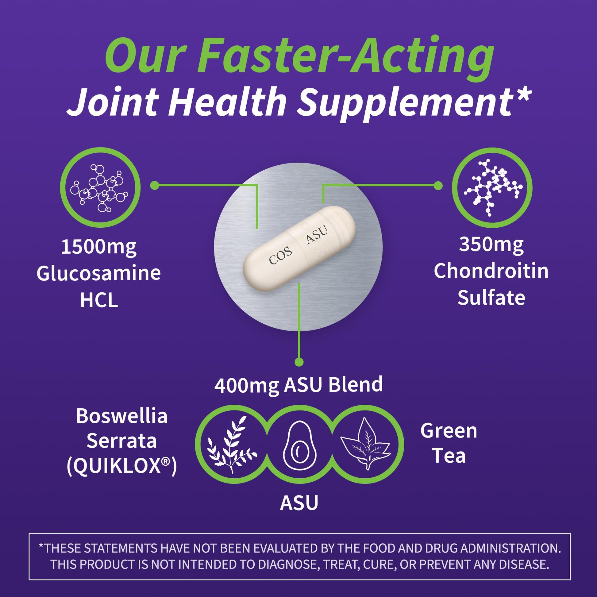 Nutramax Laboratories Cosamin® ASU Joint Health Supplement with Glucosamine, Chondroitin & ASU for Adult Men & Women, Joint Supplement, 230 Capsules - dailyvitalstore
