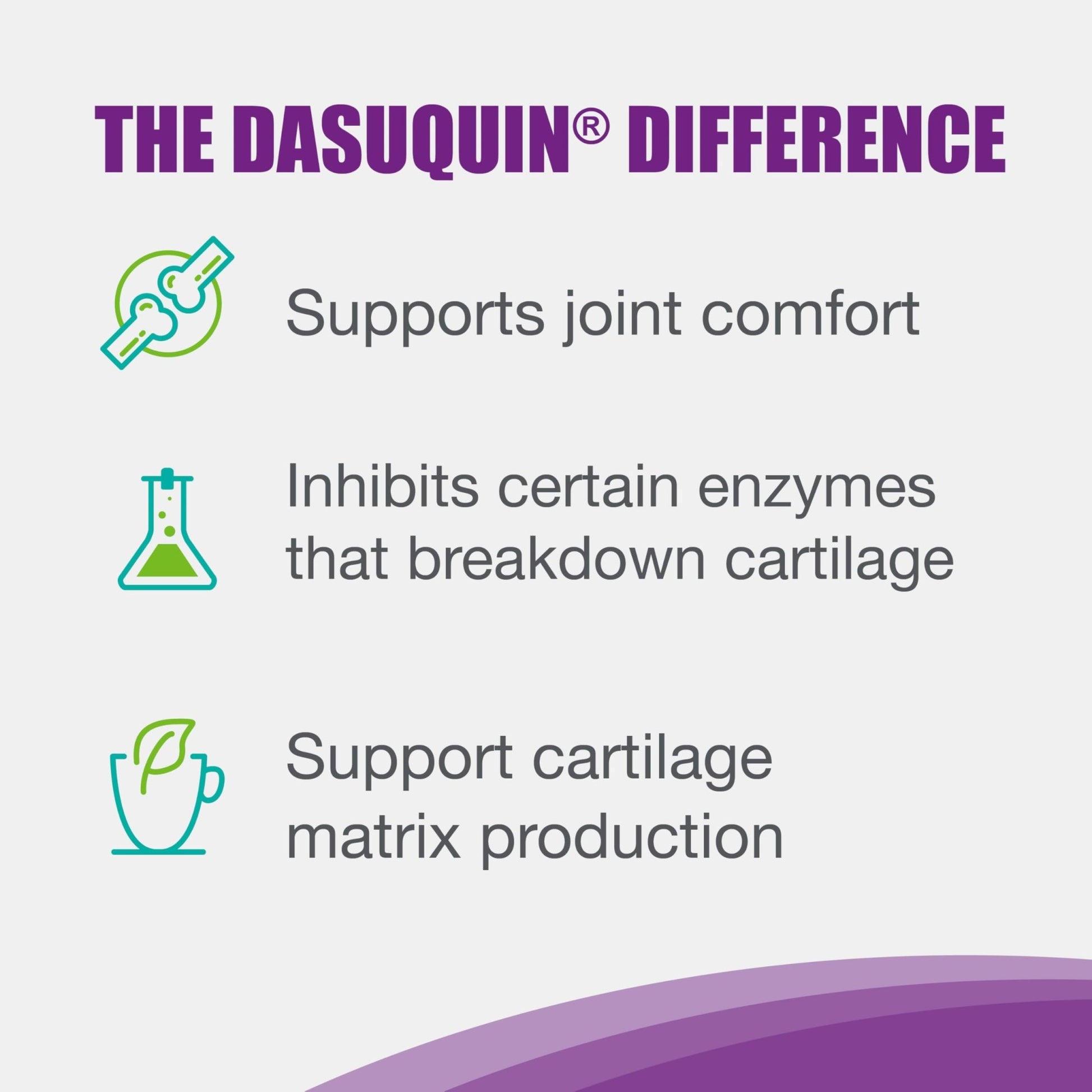 Nutramax Laboratories Dasuquin Joint Health Supplement for Cats - With Glucosamine, Chondroitin, ASU, Boswellia Serrata Extract, and Green Tea Extract, 84 Capsules - dailyvitalstore