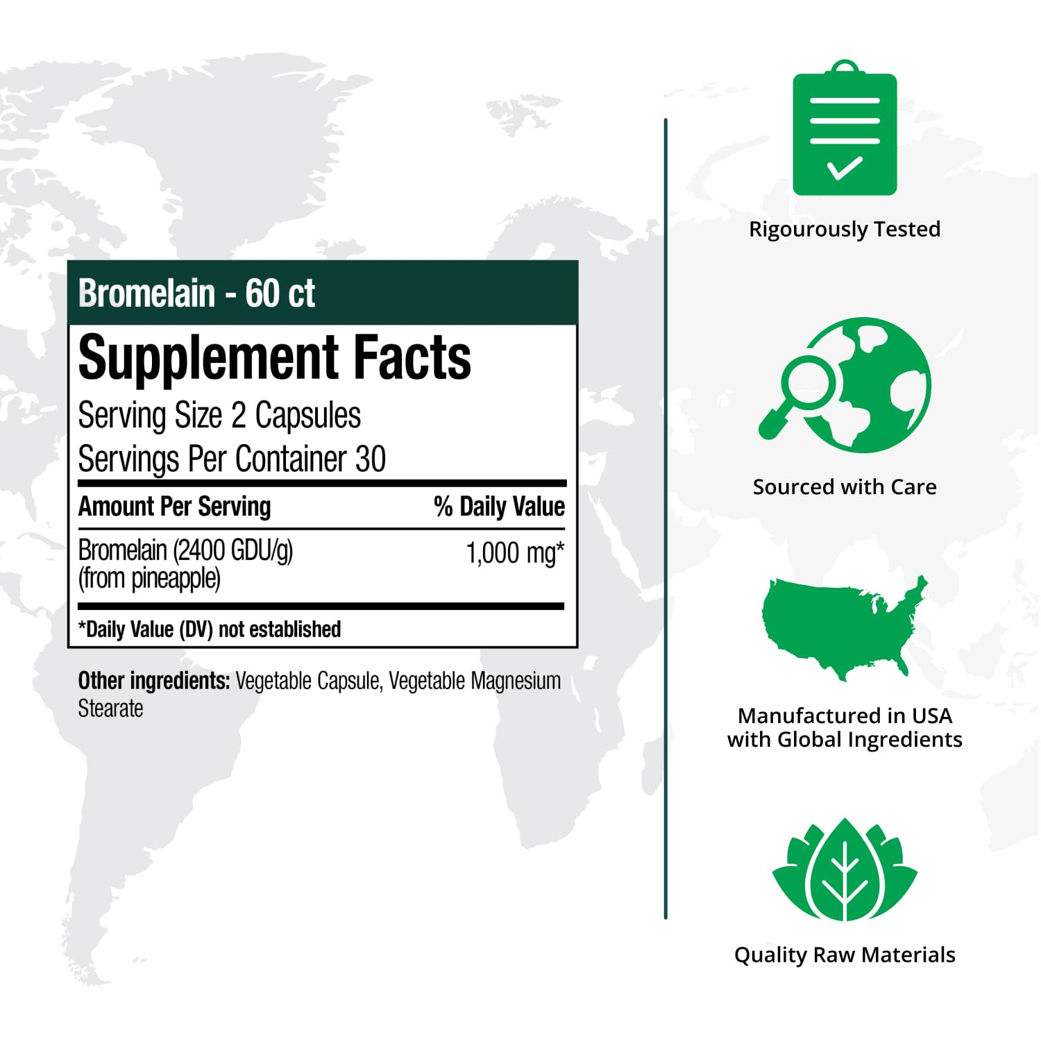 NutraMedix Bromelain Supplements - Proteolytic Enzymes from Pineapple Stems + Bromelain 1,000mg - Designed to Offer Digestion, Exercise and Joint Support - Gluten, Soy and Dairy-Free (60 Capsules) - dailyvitalstore