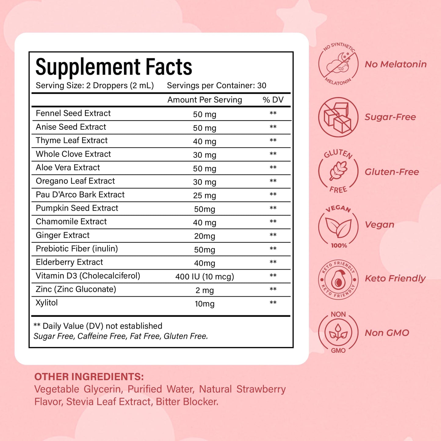 NutraPeaks Kids Liquid Botanical Drops – Natural Blend with Prebiotics, Chamomile, Ginger & Elderberry – Sugar-Free, Alcohol-Free, Non-GMO – 2 fl oz - dailyvitalstore