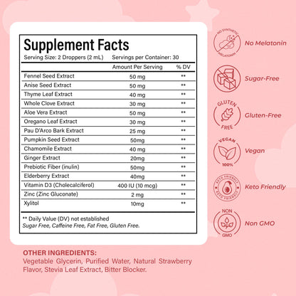NutraPeaks Kids Liquid Botanical Drops – Natural Blend with Prebiotics, Chamomile, Ginger & Elderberry – Sugar-Free, Alcohol-Free, Non-GMO – 2 fl oz - dailyvitalstore