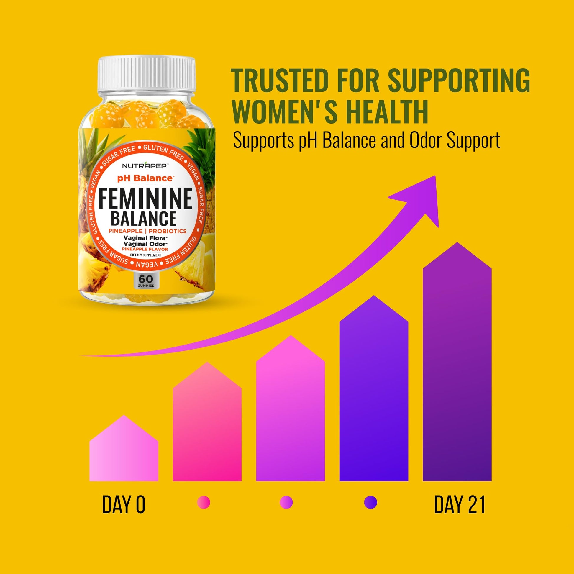 NutraPep Feminine Balance Probiotics Gummies for Women - Vaginal Health & Women's pH Balance Natural Gummy Supplement with Cranberry Pineapple Powder - Sugar Free Gluten Free Vegan (Pack of 2) - dailyvitalstore
