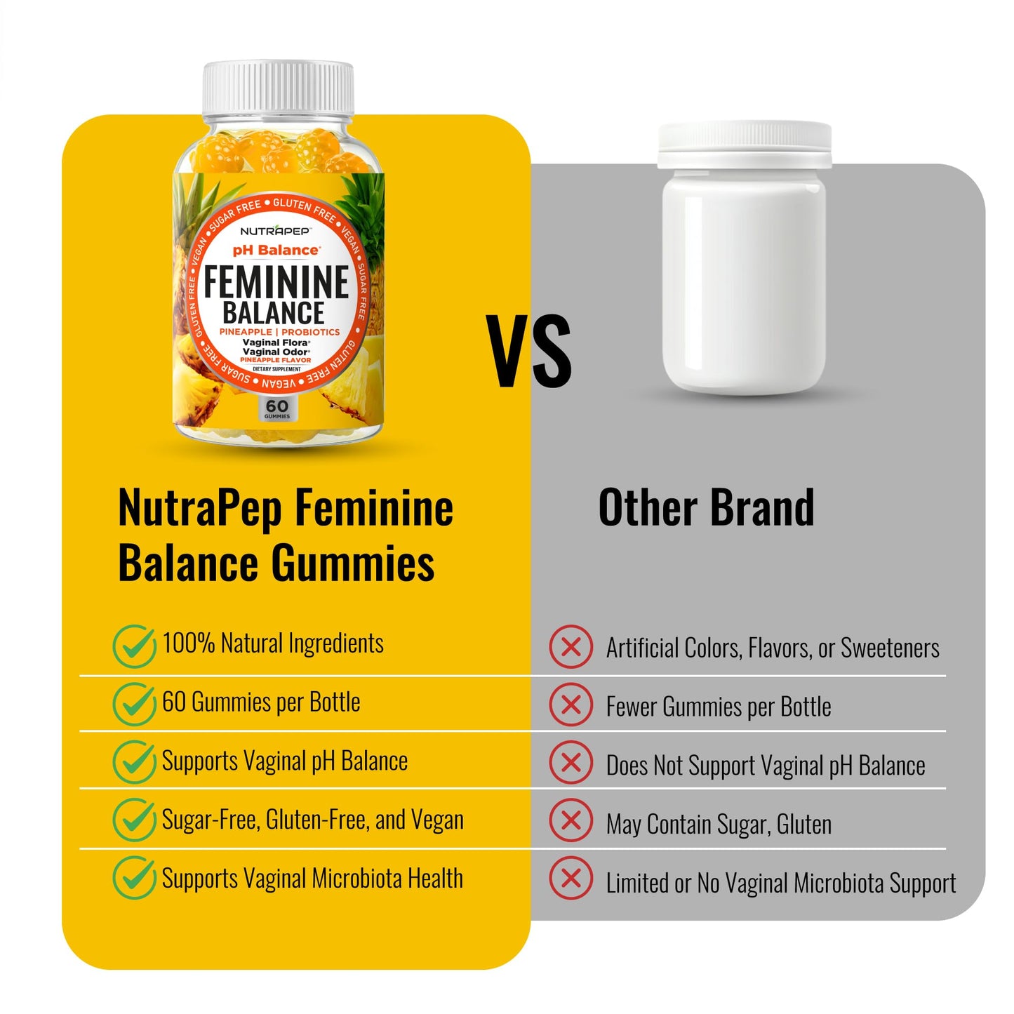 NutraPep Feminine Balance Probiotics Gummies for Women - Vaginal Health & Women's pH Balance Natural Gummy Supplement with Cranberry Pineapple Powder - Sugar Free Gluten Free Vegan (Pack of 2) - dailyvitalstore