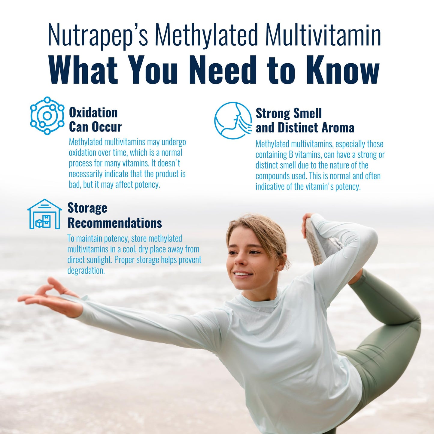 NutraPep Methylated Multivitamin for Men Women - 5-MTHF Riboflavin Vitamin B2 B6 B12 B Complex Trimethylglycine Methyl Folate L Methylfolate Capsules Supplement - dailyvitalstore