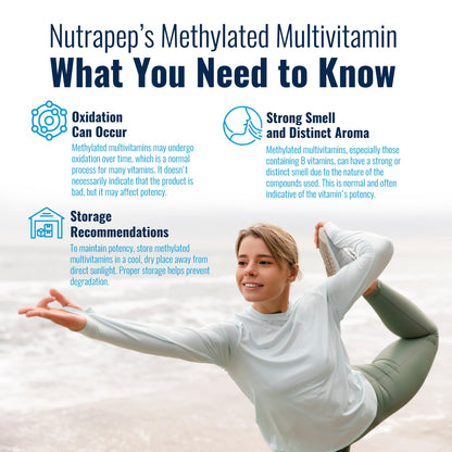 NutraPep Methylated Multivitamin for Men Women - 5-MTHF Riboflavin Vitamin B2 B6 B12 B Complex Trimethylglycine Methyl Folate L Methylfolate Capsules Supplement - dailyvitalstore