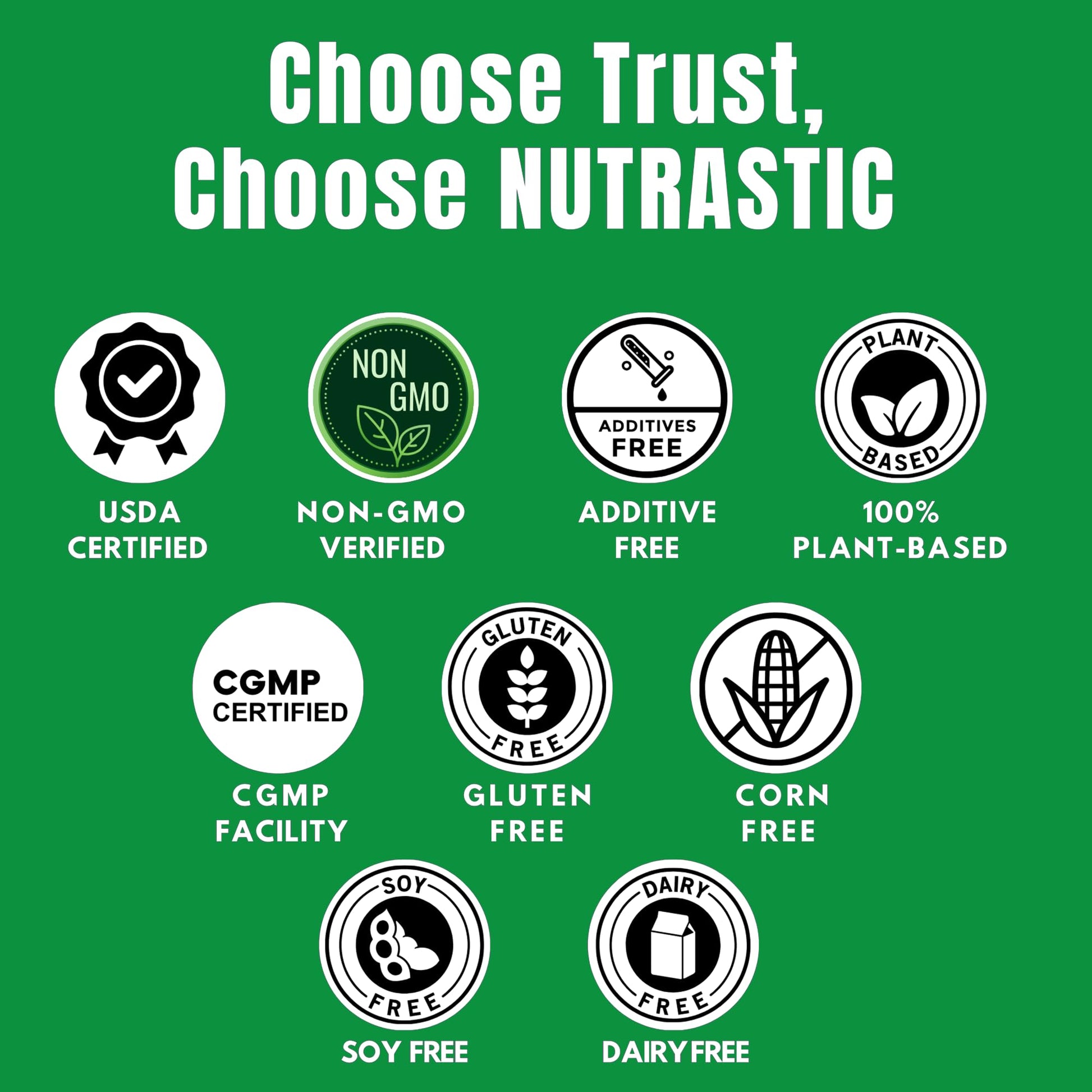 Nutrastic Aller Veda Respiratory Wellness Supplement with Pure Tulsi, Amla, Turmeric, and Neem | Natural Support for Healthy Breathing | 60 Caps - dailyvitalstore