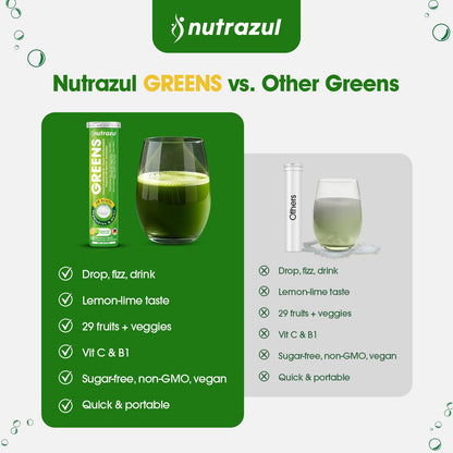 nutrazul Greens Effervescent Tablets - Daily Super Greens Supplement with 29 Superfoods - Antioxidant & Immune Support - Lemon Lime Flavor - Non-GMO - 30 Tablets - dailyvitalstore