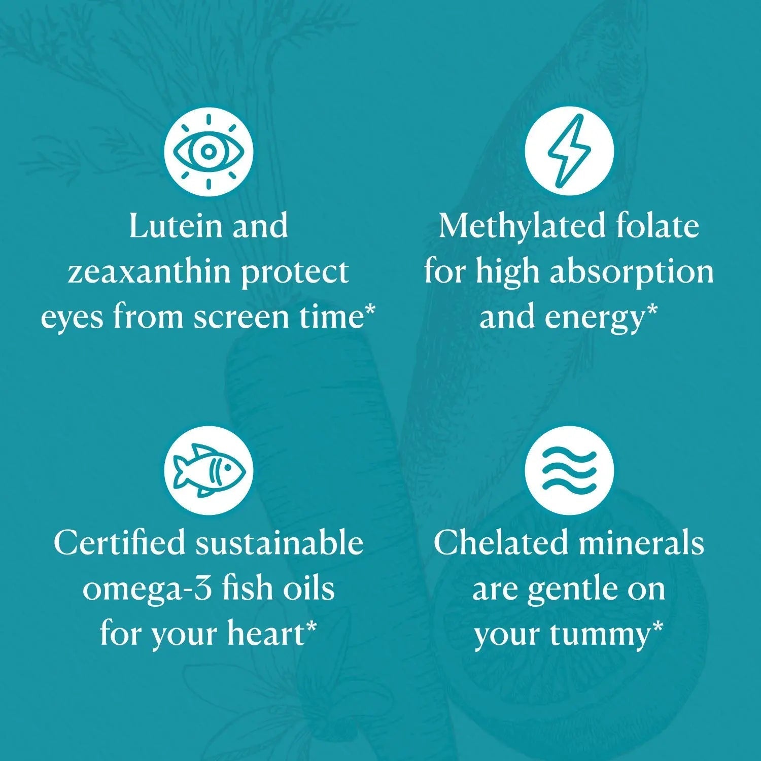Nutri-Rich Essentials Multi | Multivitamin Supplement with Fish Oil Omega-3 for Men and Women, Supports Energy, Immune Health - dailyvitalstore