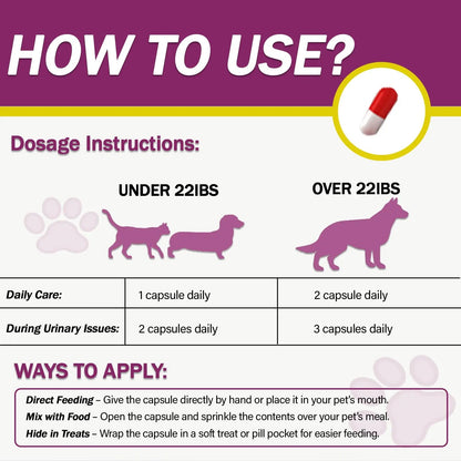 NUTRIARISE Natural UTI Treatment for Cats & Dogs – Antibiotic-Free Urinary Tract Infection Support Supplement – Bladder & Kidney Health – Incontinence Prevention – 30 Capsules - dailyvitalstore